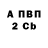 Дистиллят ТГК Wax Bogdan 66